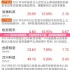 7777788888马会传真：打造您的财富之路，实现财富增值梦想