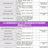 (腾讯的蓝月传奇好玩吗)蓝月传奇手游版腾讯，游戏魅力与玩家热议