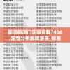 新澳新澳门正版资料7456,定性分析解释落实_标准版Hdd.6.570