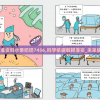 澳门精准资料水果奶奶7456,科学依据解释落实_未来版6.713