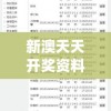 新澳天天开奖资料大全三中三7456,经典案例解释落实_灵活版.3.575