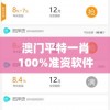 澳门平特一肖100%准资软件截图管家婆,探索未来科技发展趋势_现实版.9.526
