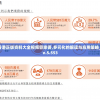 澳门一肖一码100%期期精准，永不辜负您的信任，稳赚不赔的专业预测服务