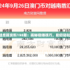 管家婆一肖一码一中一7456：精准预测、稳定，信誉保证，让您轻松赢取财富！