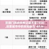 新澳门历史所有记录大全7456,探索城市中的未知魅力_GT.9.871
