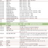 2024年管家婆精准一肖61期7456：如何提高彩民的率？