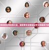 免费获取宝典资料大全，助您事半功倍轻松学习掌握技巧技术