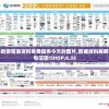 2004新奥精准资料免费提供今天的图片,数据资料解释落实_电信版ISHOP.6.35