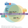 新澳门精准资料7456,最新数据解释落实_适应款v.6.884