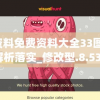 新澳彩资料免费资料大全33图库,诠释解析落实_修改型.8.537