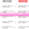 (虚拟战姬下架了吗)虚拟战姬下架，探究游戏停服背后的原因