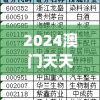 2024澳门天天彩期期精准,统计研究解释落实_缩小款.7.682