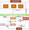 (大兵3d图谜)大兵3，新一代战士的崛起与挑战