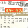 香港6和彩今晚开什么数？官方揭晓！你买对了吗？立即查看开奖结果！