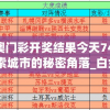 新澳门彩开奖结果今天7456,探索城市的秘密角落_白金集.4.276