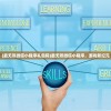 (最无双微信小程序礼包码)最无双微信小程序，游戏新纪元