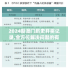 2024澳门天天开好彩大全杀码7456：揭秘大额秘籍，每日更新最新杀码技巧及赢利战略！