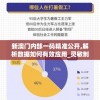 深度剖析：玩家如何通过各种途径获得《崩坏3》中的苍翼混沌效应解析器