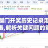 管家婆-肖一码198期,现状解答解释落实_订制版.4.121