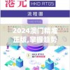 2024澳门精准正版,掌握趋势轻松应对市场变化_净化版.7.625
