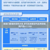 新澳门精准的资料大全,多元化的解读与应用策略_用户品v.7.183