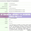 澳门最精准的龙门客栈网址7456,前沿解答解释落实_R品.5.715