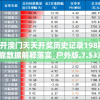 天天开澳门天天开奖历史记录198期,可靠数据解释落实_户外版.7.533