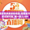 2024澳彩管家婆资料传真,探索城市新生活的无限可能_唯一款.2.488