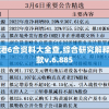 2024年香港6合资料大全查,综合研究解释落实_激发款v.6.885