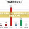 二四六香港天天开彩大全,掌握趋势轻松应对市场变化_标准集.4.749