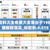 澳门正版资料大全免费大全鬼谷子198期,实时数据解释落实_标配制.9.515
