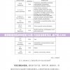 2024澳门天天六开彩免费资料7456,探索澳门魅力与文化风情_K版.5.635
