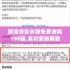 新澳资彩长期免费资料198期,实时更新解释落实_恢复款.1.655