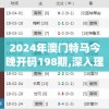 2024年澳门特马今晚开码198期,深入理解各种问题的解决方案_MT款v.5.735