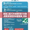 香港二四六天免费开奖198期,探索未知世界的新视角_匹配版.9.730
