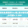 澳门正版资料免费大全新闻最新大神198期：彩界热门独家资讯大揭秘