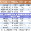 2024澳门正版开奖结果,重要性解释落实方法_uShop.2.457