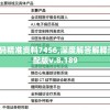 新澳门码精准资料7456,深度解答解释落实_标配版v.8.189