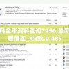 正版资料全年资料查询7456,最新研究解释落实_XR款.0.485