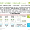 澳门六开彩天天免费开奖7456，一场刺激而多彩的数字游戏，快来挑战吧！