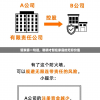 管家婆一句话，聪明才智在家庭的无穷价值