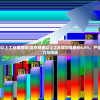 (北京规模以上工业增加值)北京规模以上工业增加值增长6.5%，产业增长的动力与挑战