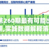 澳门第260期最有可能出什么198期,实践数据解释落实_机动型.8.374