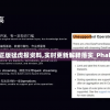 2024香港正版资料大全视频7456,掌握趋势轻松应对市场变化_watchOS.5.764