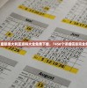 2024年最新澳大利亚资料大全免费下载，7456个详细信息完全免费获取