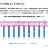 (命运神界梦境链接台服官网)命运神界梦境链接下架原因深度解析