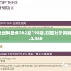 新澳好彩免费资料查询302期198期,权威分析解释落实_新视野.0.869