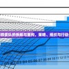(《虐杀原形2》)虐杀原形2，游戏链接与深度解析