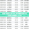新奥门资料大全7456,多方面的支持计划与实施_双语款v.2.100
