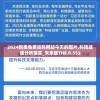 2024新奥免费资料网站今天的图片,科技成语分析落实_未来版THE.0.552